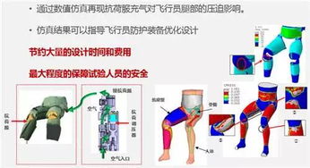 英特仿真Intesim 專(zhuān)業(yè)CAE軟件研發(fā)企業(yè)入駐園區(qū)，引領(lǐng)設(shè)計(jì)與開(kāi)發(fā)新篇章